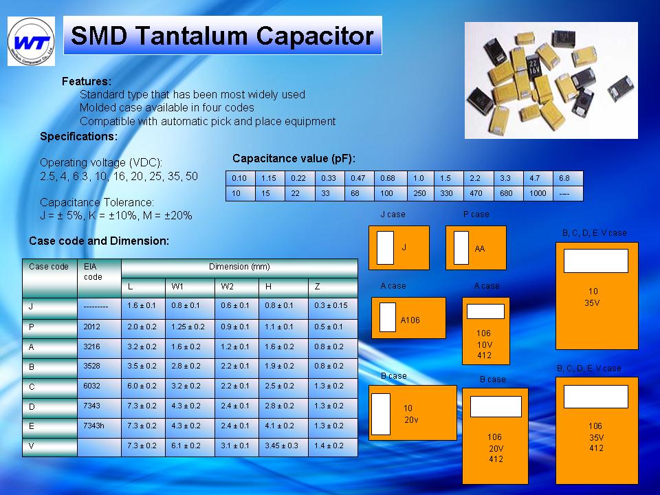 SMD tantalum